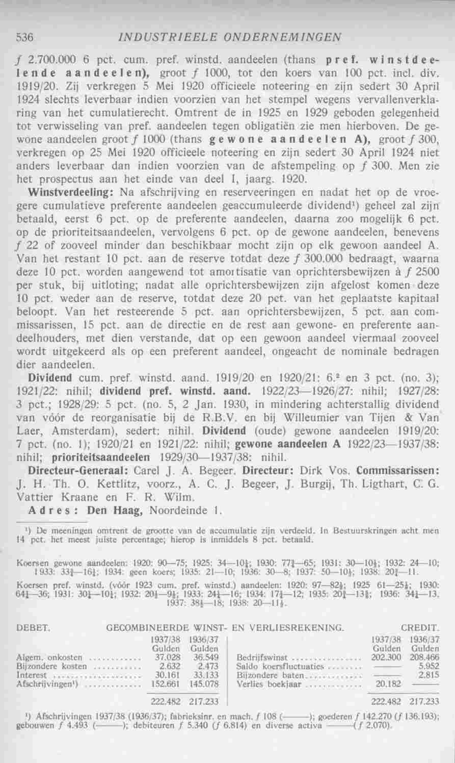 Document Image
