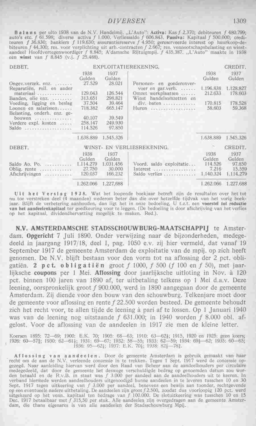 Document Image
