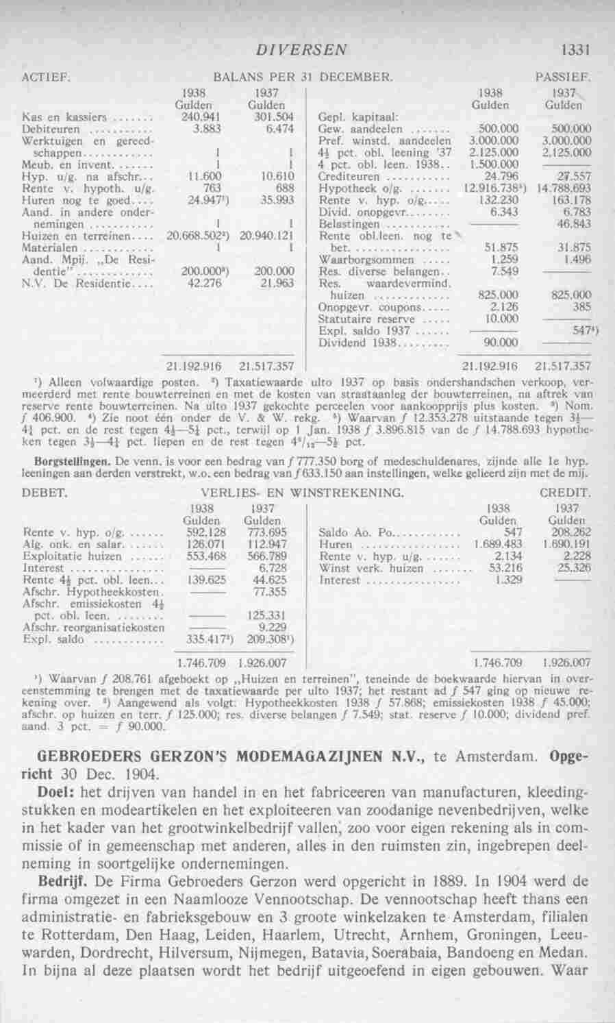 Document Image