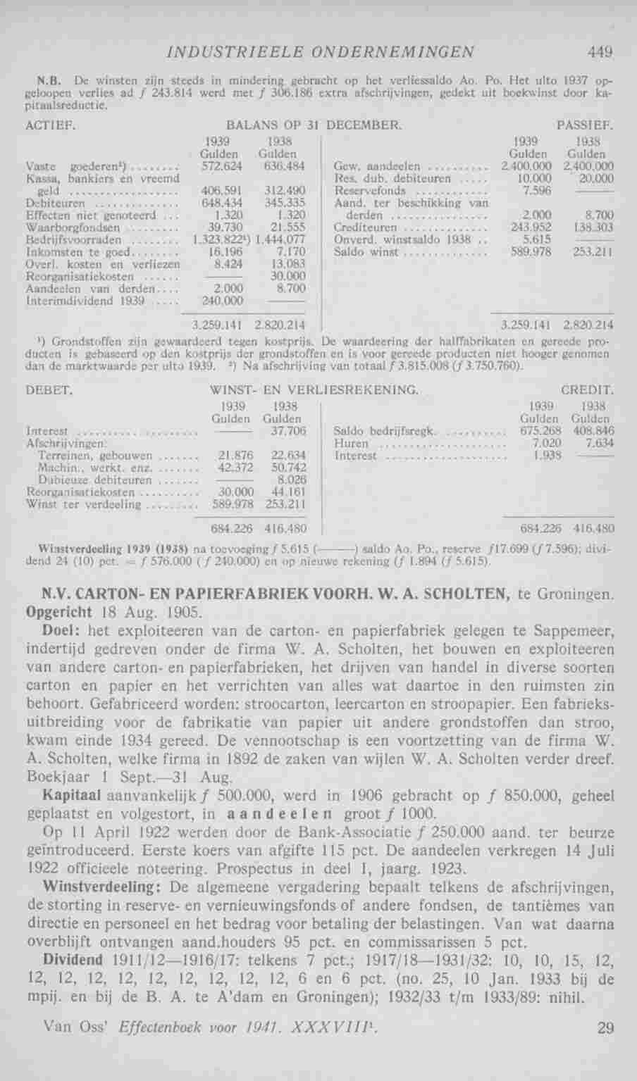 Document Image