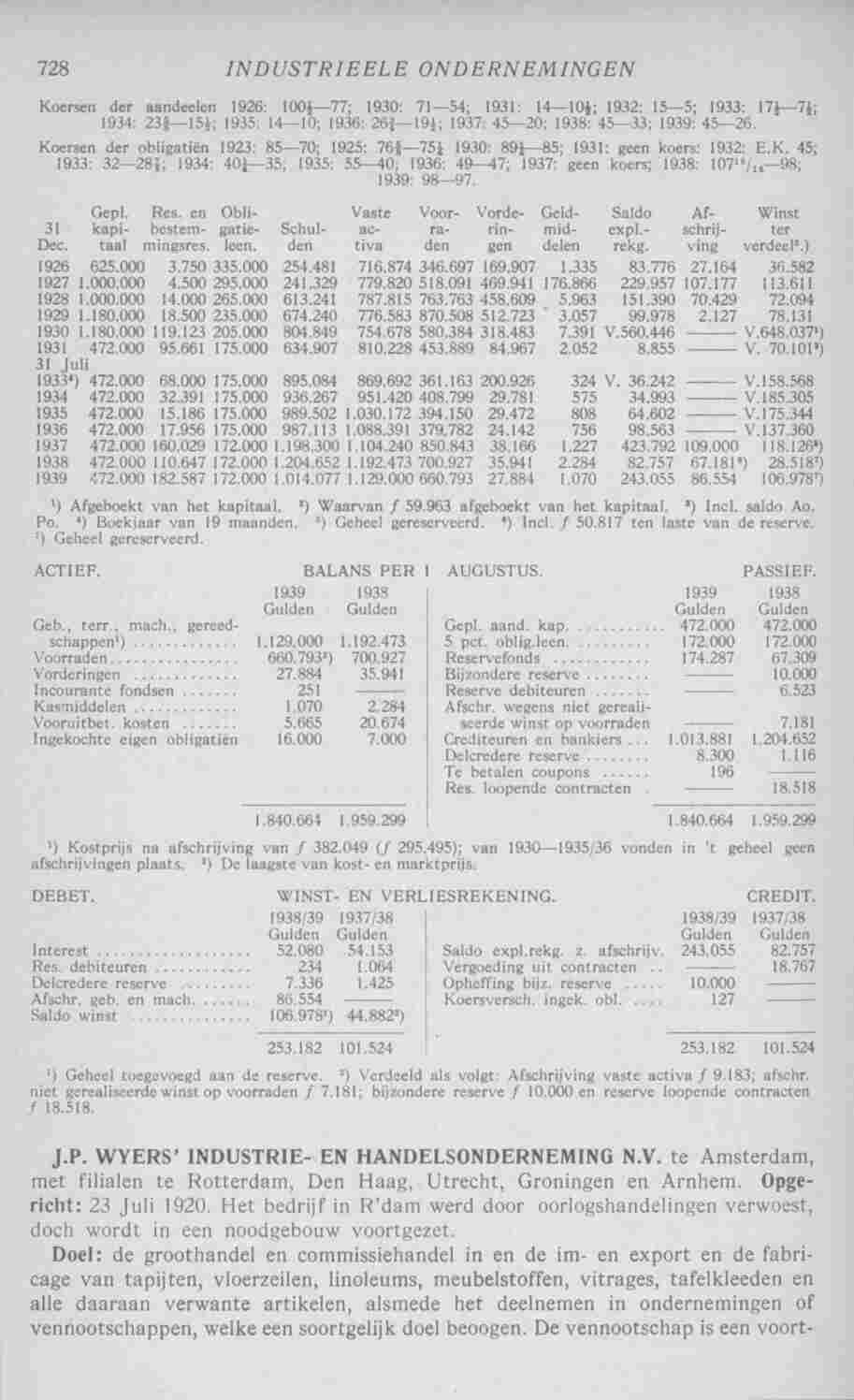 Document Image