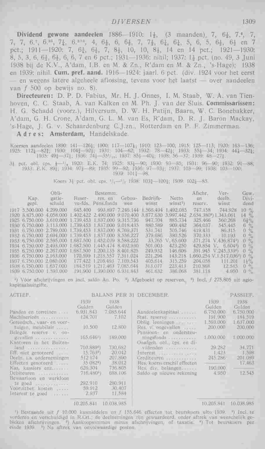 Document Image