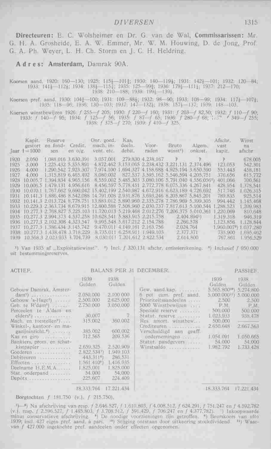 Document Image